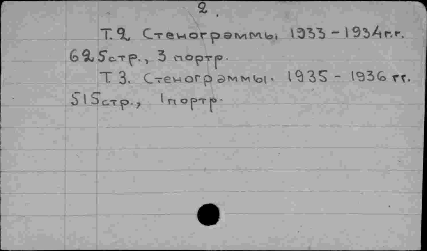 ﻿а .
T. % СтevAorрatsHtvtio,	“ I 9jZtr.r.
G & 5*c.-r	3 fiop-rjo
T 3. Стеногр ômmioi • 1^35- l’âSG vr.
S I S CT p. 7	l П О pT |O -